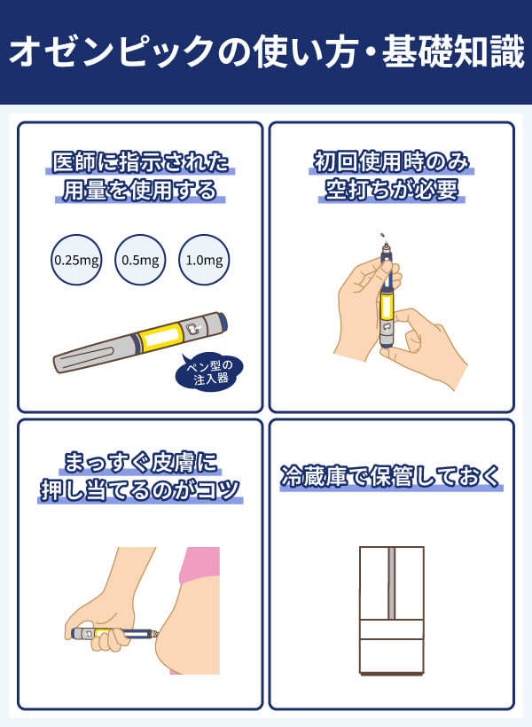 オゼンピックの使い方と痛みや打つ時間についての基礎知識