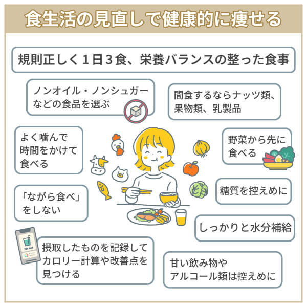 食生活（食事・食べ物）の見直しで健康的に痩せる方法13選