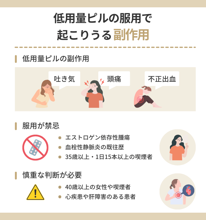 低用量ピルの服用で起こりうる副作用は？