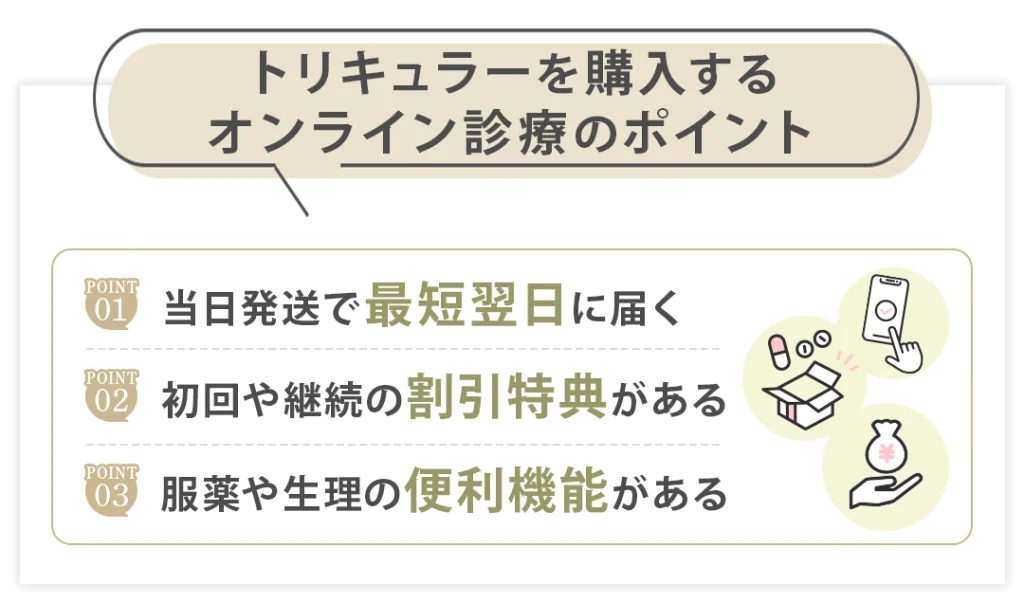 トリキュラーオンライン診療のポイント