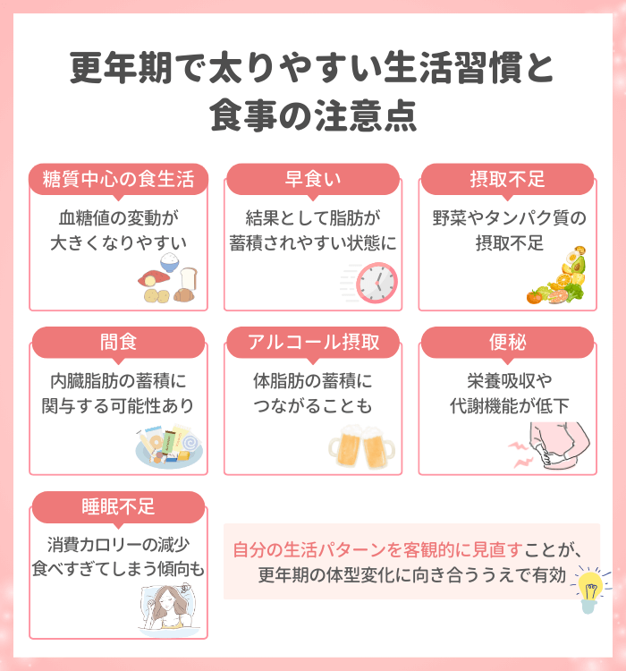 更年期で太りやすい生活習慣と食事の注意点