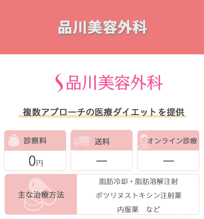 品川美容外科