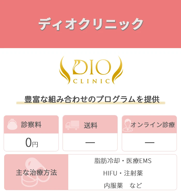 ディオクリニック