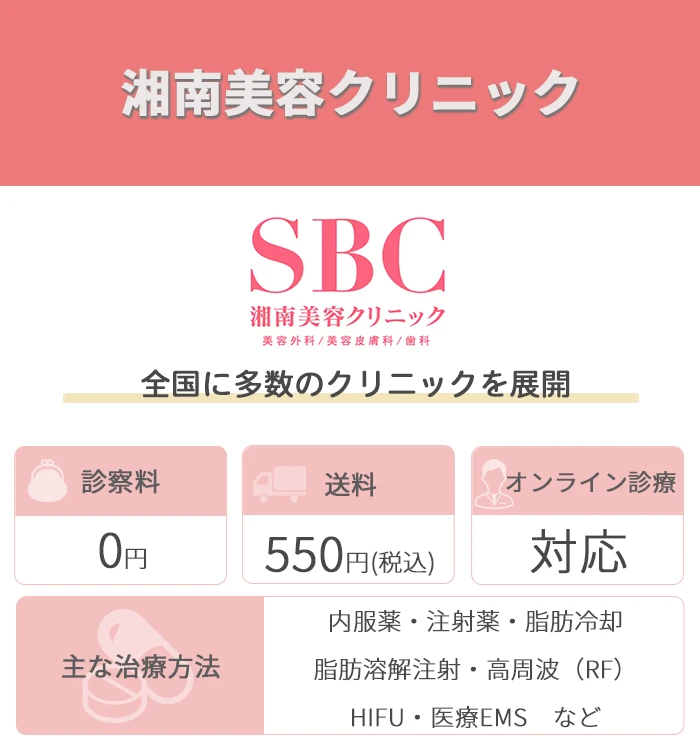 湘南美容クリニック