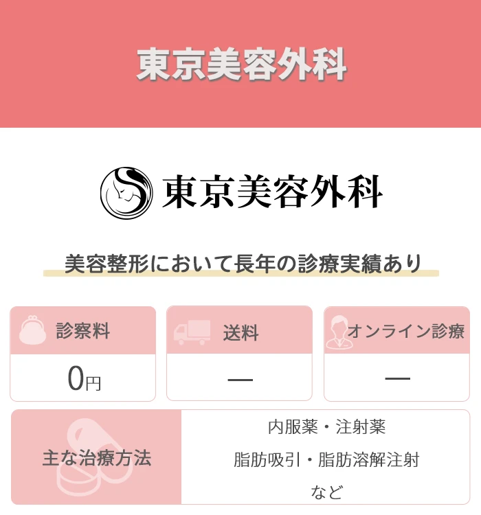 東京美容外科