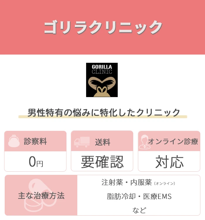 ゴリラクリニック