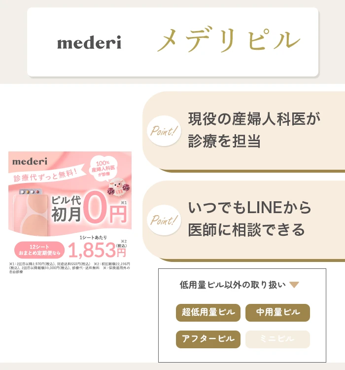 メデリピル