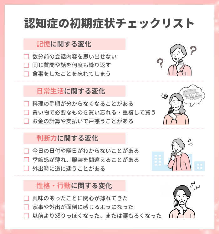 認知症の初期症状チェックリスト
