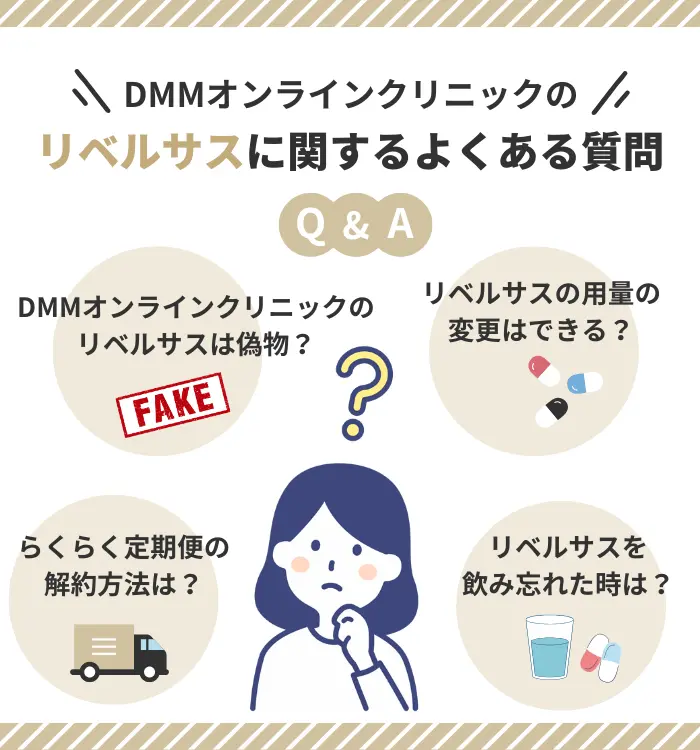 DMMクリニックのリベルサスに関するよくある質問・Q&A