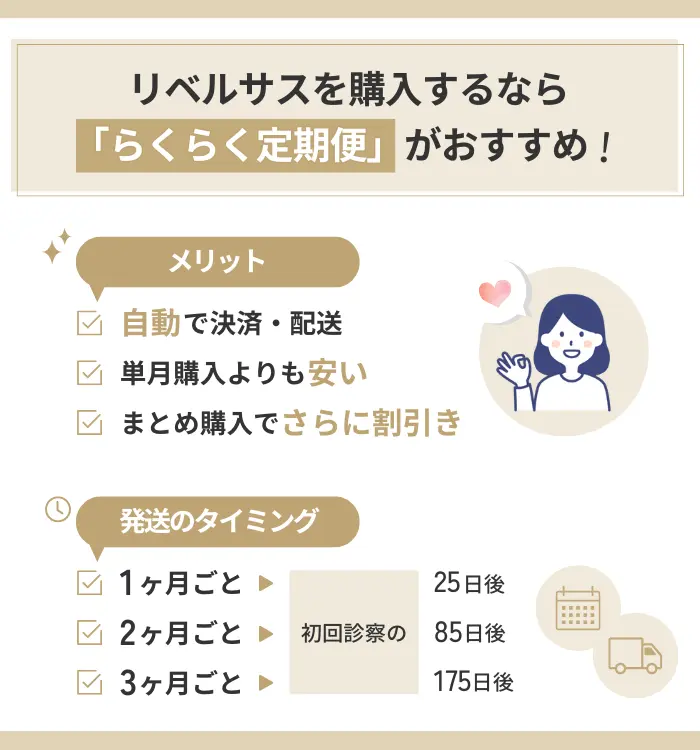 DMMクリニックでリベルサスを購入するなら「らくらく定期便」がおすすめ！