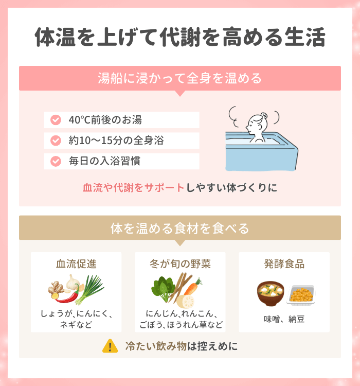 体温を上げて代謝を高める生活を心がける