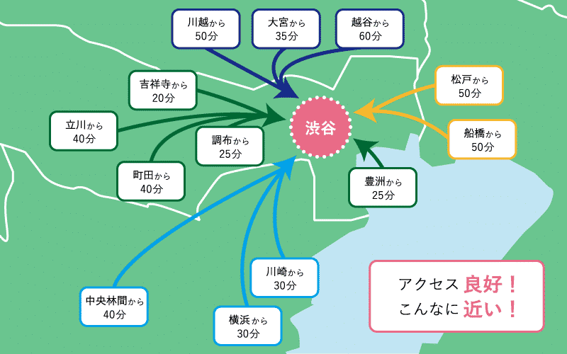 性行為 後 出血 水っぽい