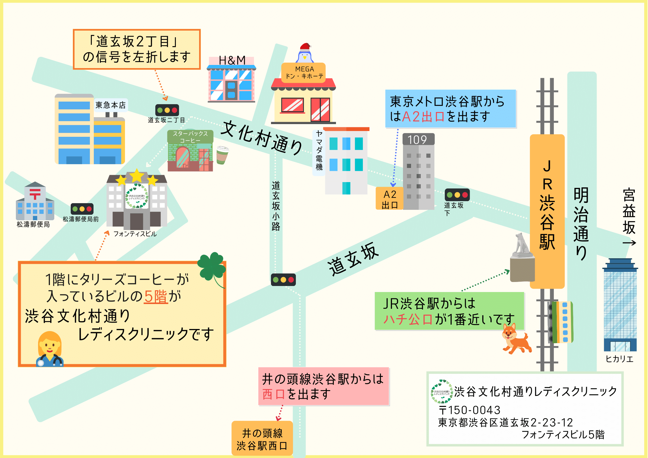 mapSB 渋谷文化村通りレディスクリニックへの地図